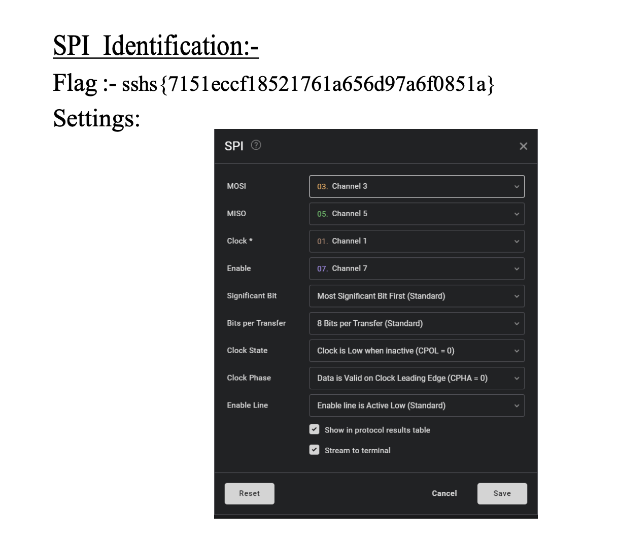 SPI Decoding