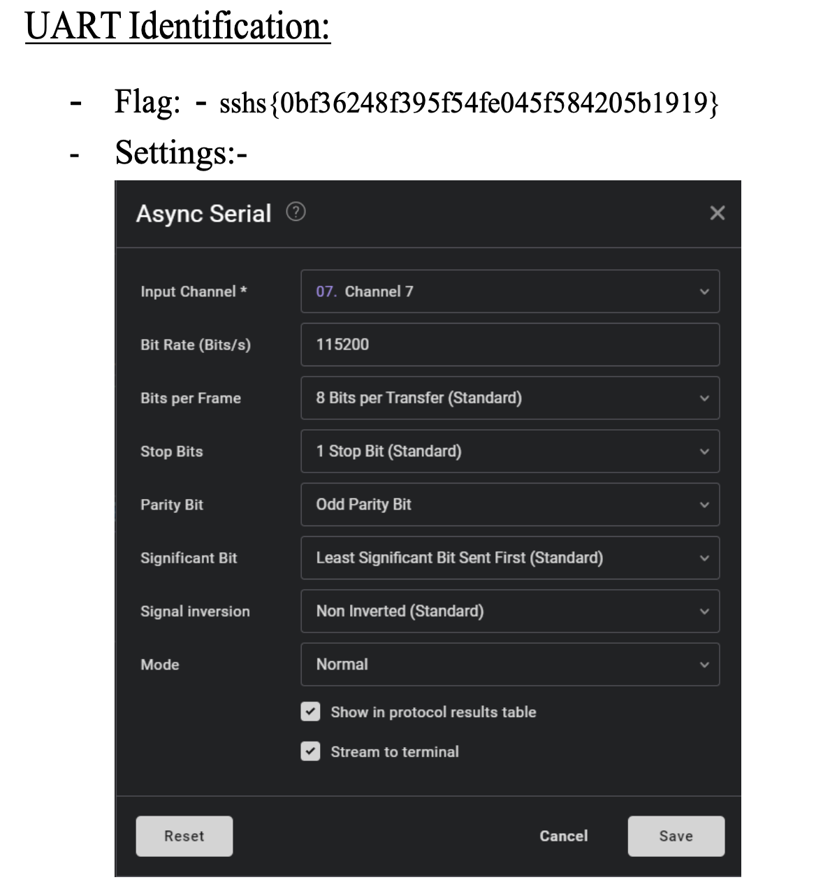 UART Decoding